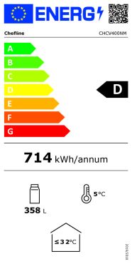 classe-energetica-chcv400nm